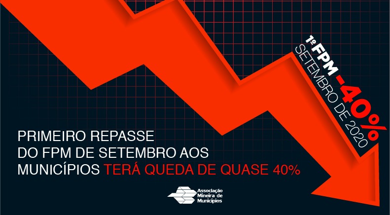 Primeiro repasse do FPM de setembro tem queda de 40%
