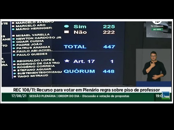 Piso dos professores: Câmara aprova recurso para votar reajuste em Plenário