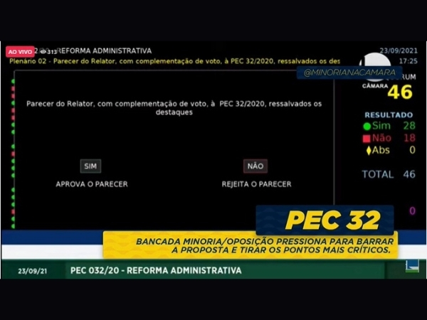 Veja os Deputados que votaram contra e a favor da PEC32 e o desmonte dos serviços públicos