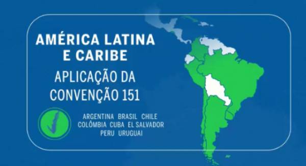 27 de Junho: Dia do Servidor: Regulamentação da Convenção 151 da OIT